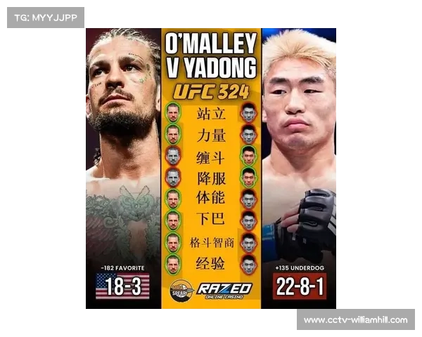 肖恩·奥马利心态波动风险或成其对阵宋亚东比赛关键变数